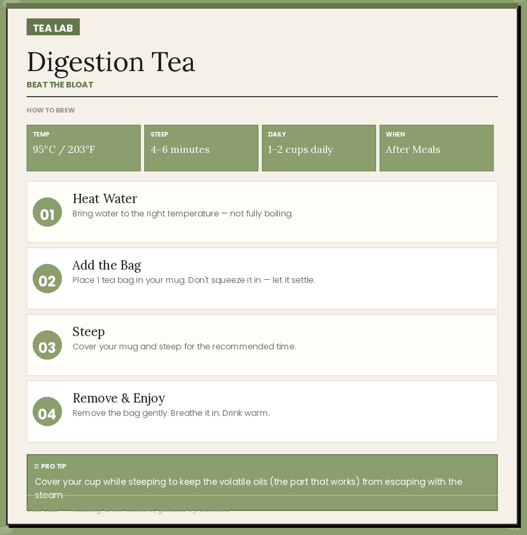 Beat the Bloat