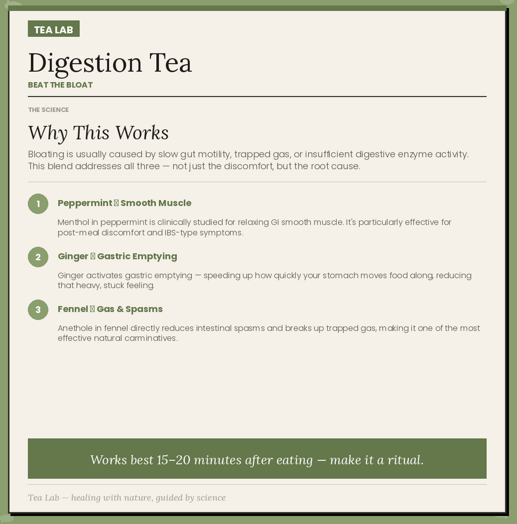 Beat the Bloat